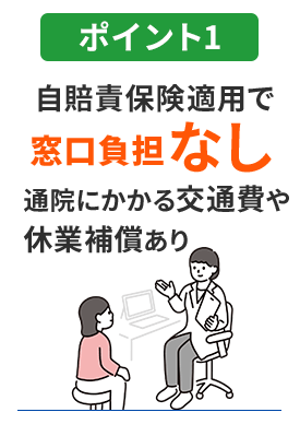 ポイント1 自賠責保険適用で窓口負担なし 通院にかかる交通費や休業補償あり