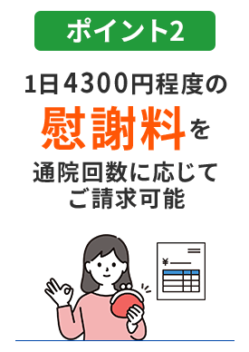 ポイント2 1日4300円程度の慰謝料を通院回数に応じてご請求可能